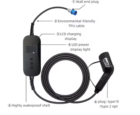 Un bon prix. 16A 3,5kw Type 1 Chargeur portable AC EV facile à déplacer en ligne